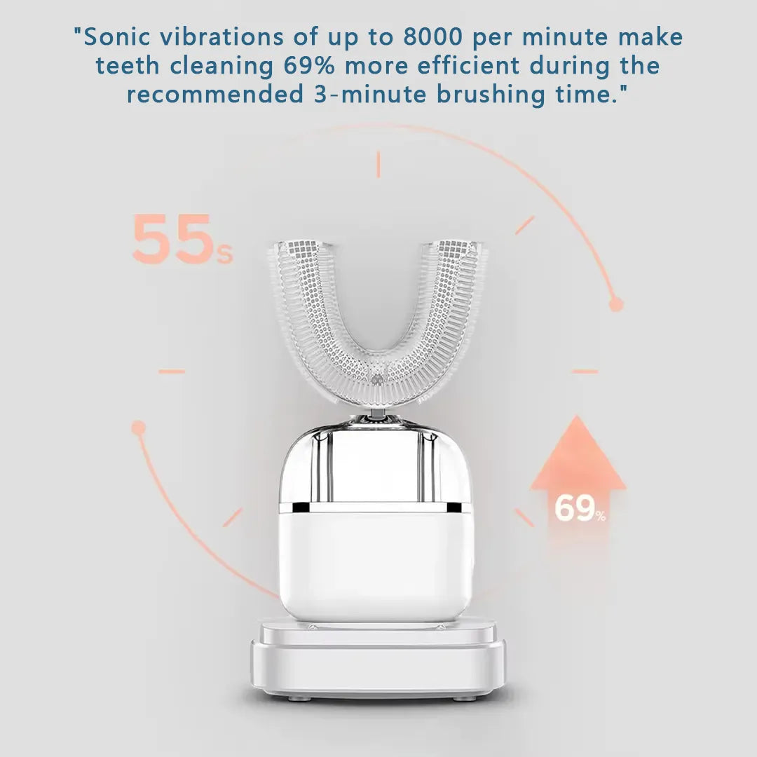 🔥Cpviat™ 360° U-Shaped Ultrasonic Electric Toothbrush